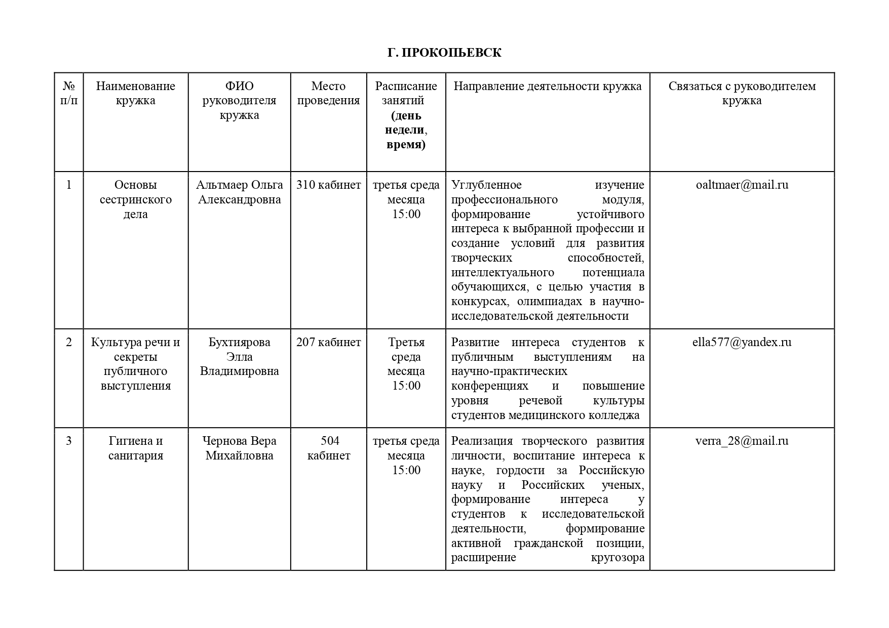 План работы кружка краевед