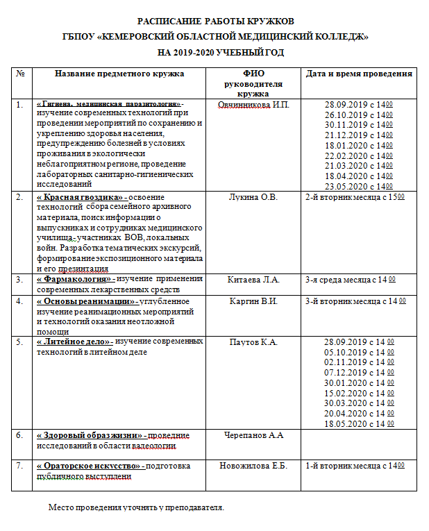 Чптк расписание. Расписание мед колледж. Расписание медицинского колледжа. Расписание кружков. График практики.